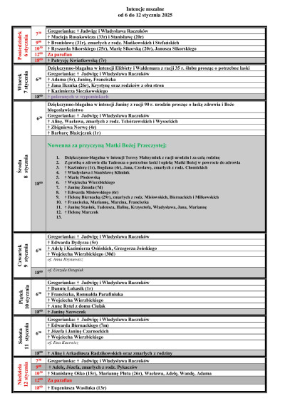 06.01.2025 - 12.01.2025