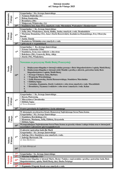 03.02.2025 - 09.02.2025